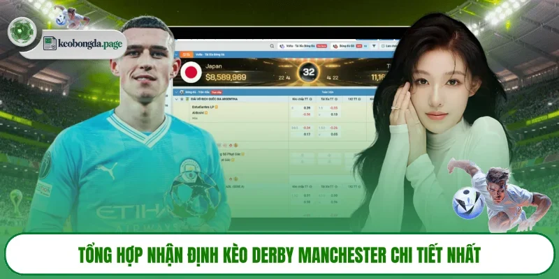 Tổng hợp nhận định kèo Derby Manchester chi tiết nhất